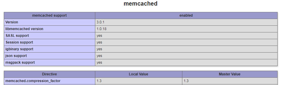 wordpress-memcached-51cto-memcached-wordpress